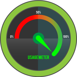 HTB: Usage Walkthrough